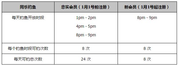 第71分钟，斯特林左路拿球禁区拿球突破倒地裁判判定假摔给斯特林黄牌。